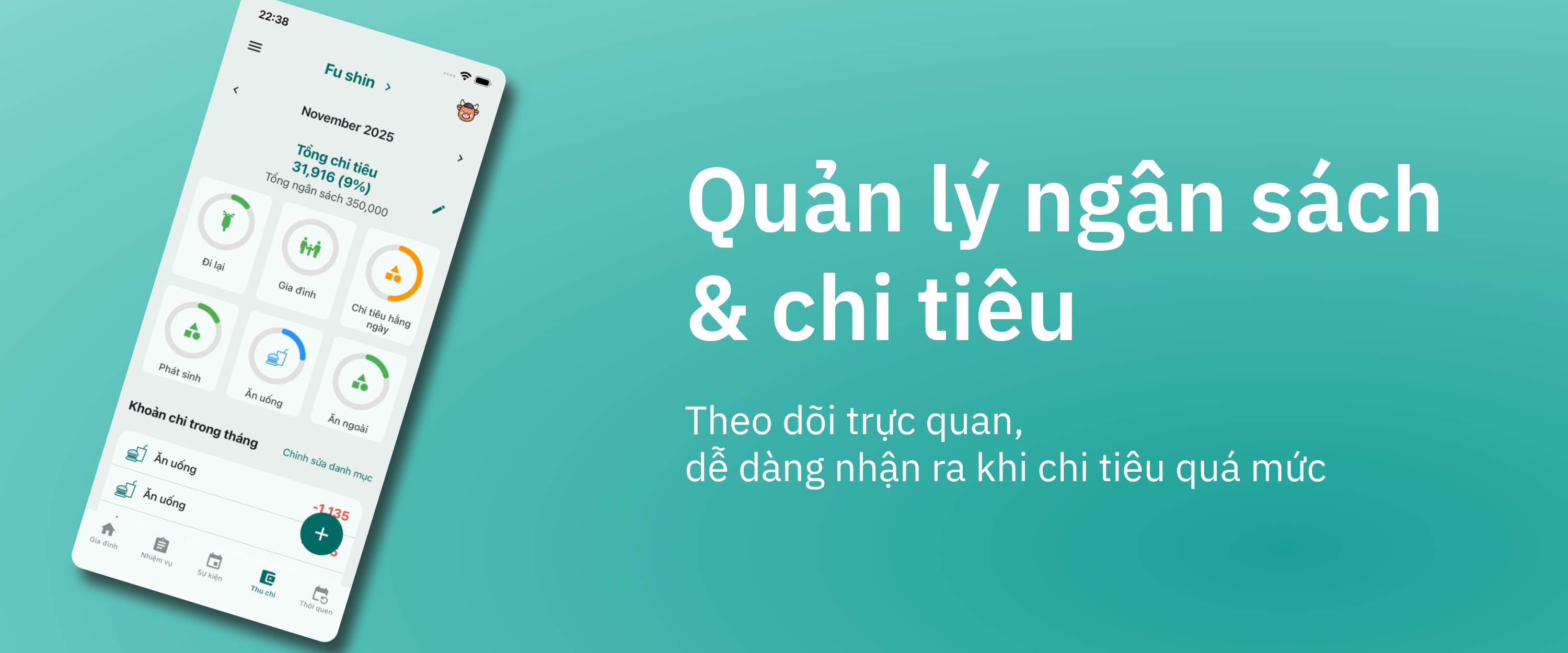 Quản lý chi tiêu và ngân sách